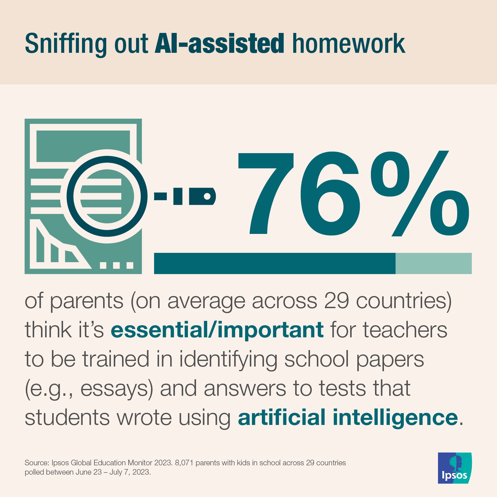 Ipsos | Data dive | Education