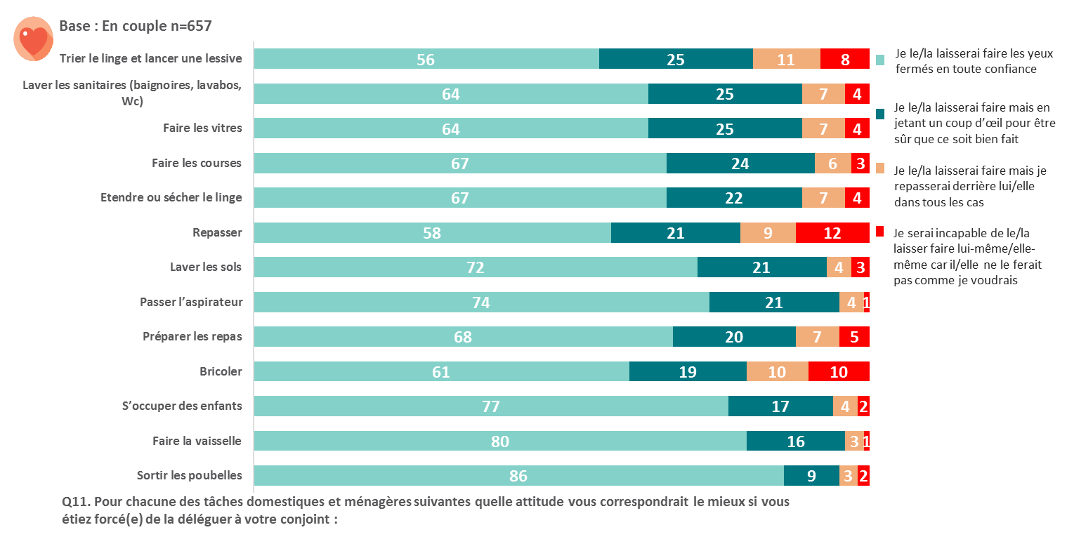 Infographie_Ariel_2018