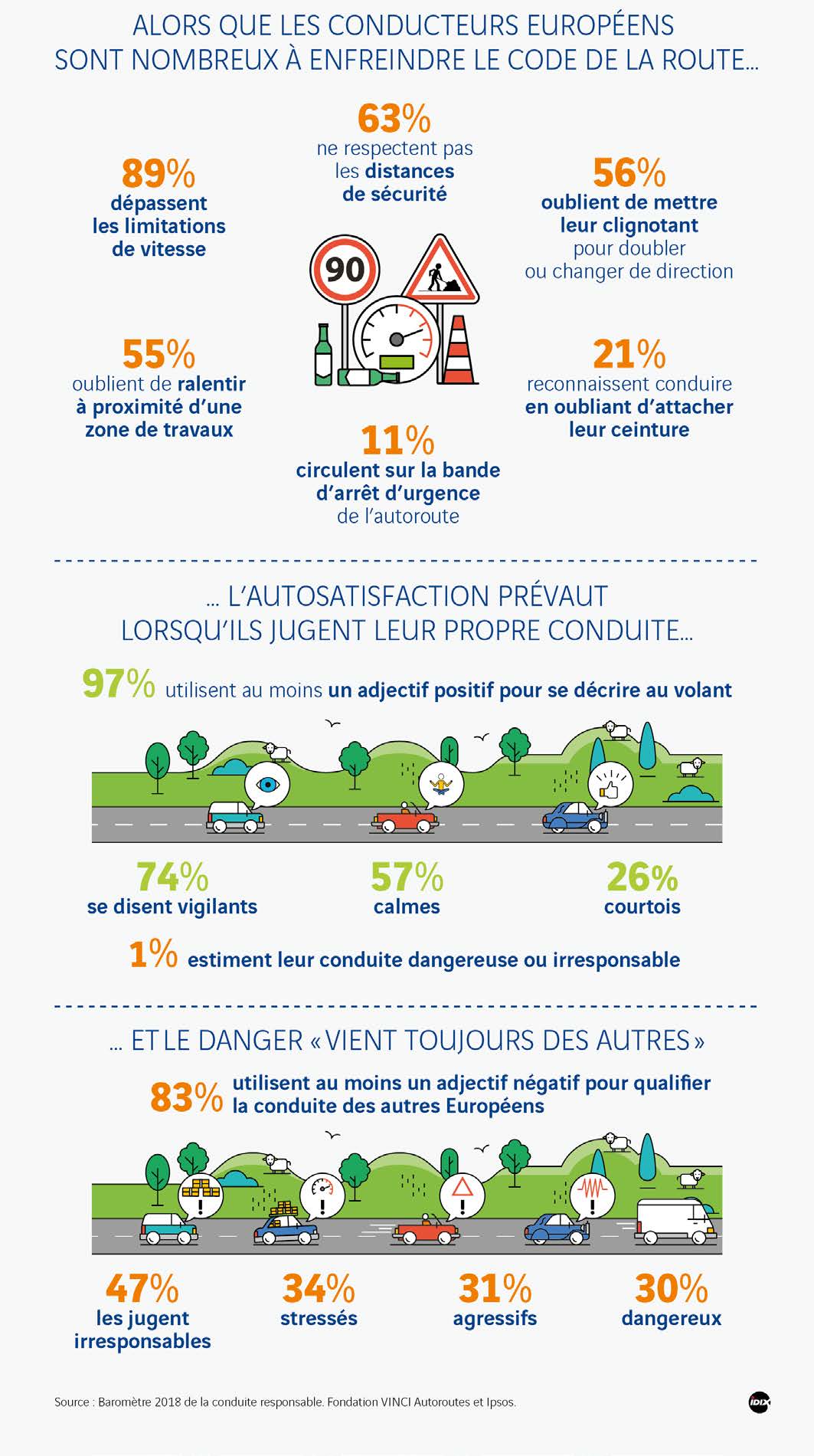 Infographie 1