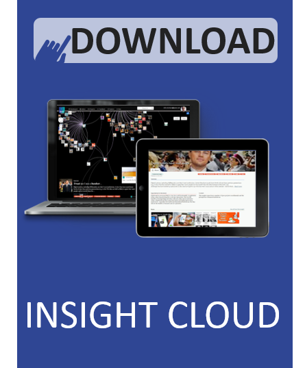 Insight Cloud