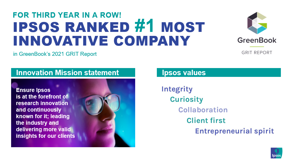 Ipsos Innovation #1