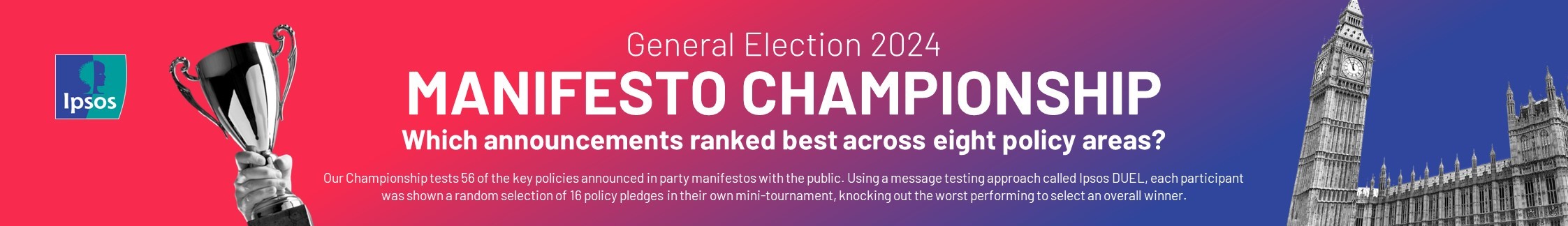 Manifesto-Championship