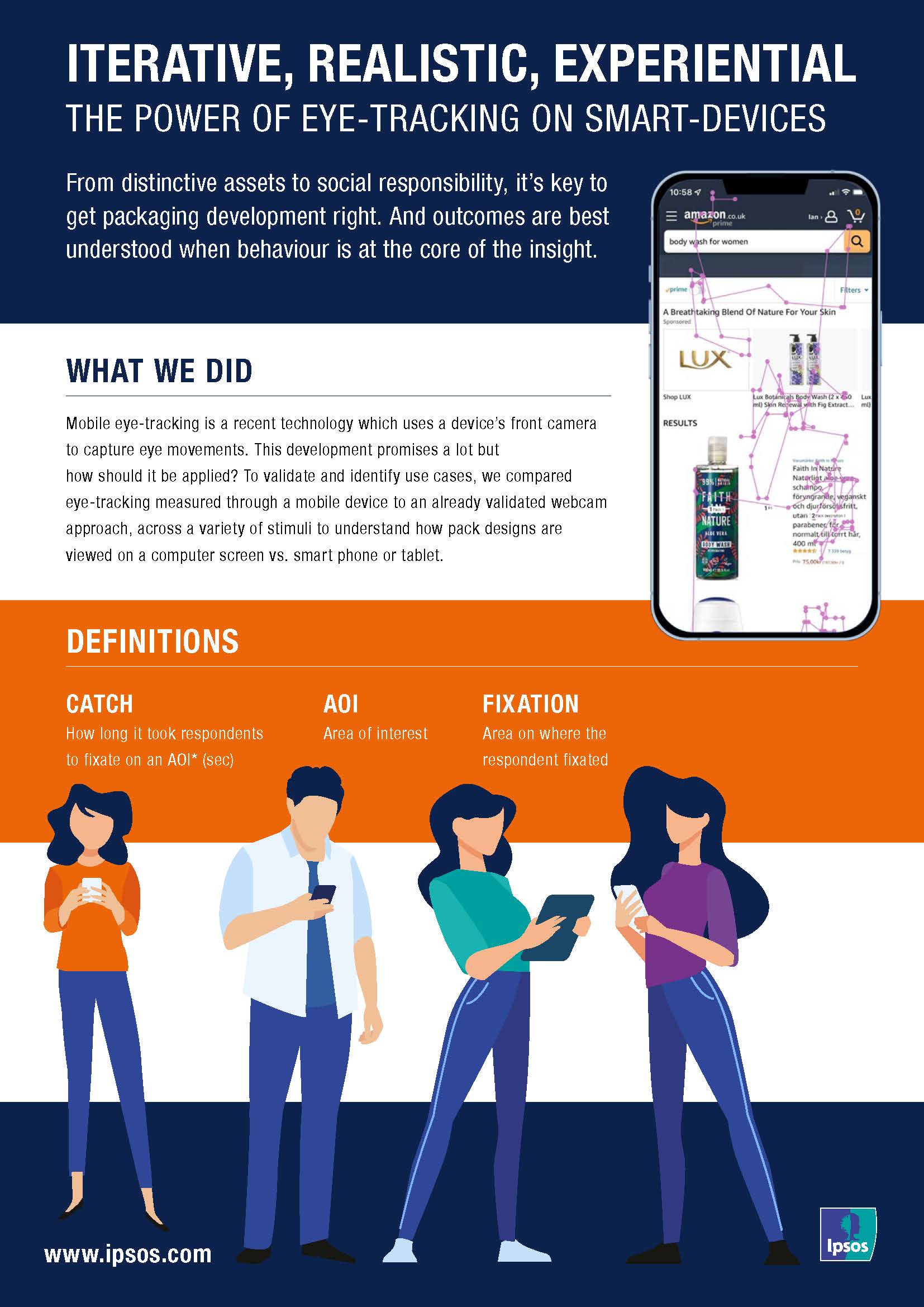 Infographie Behavioral 