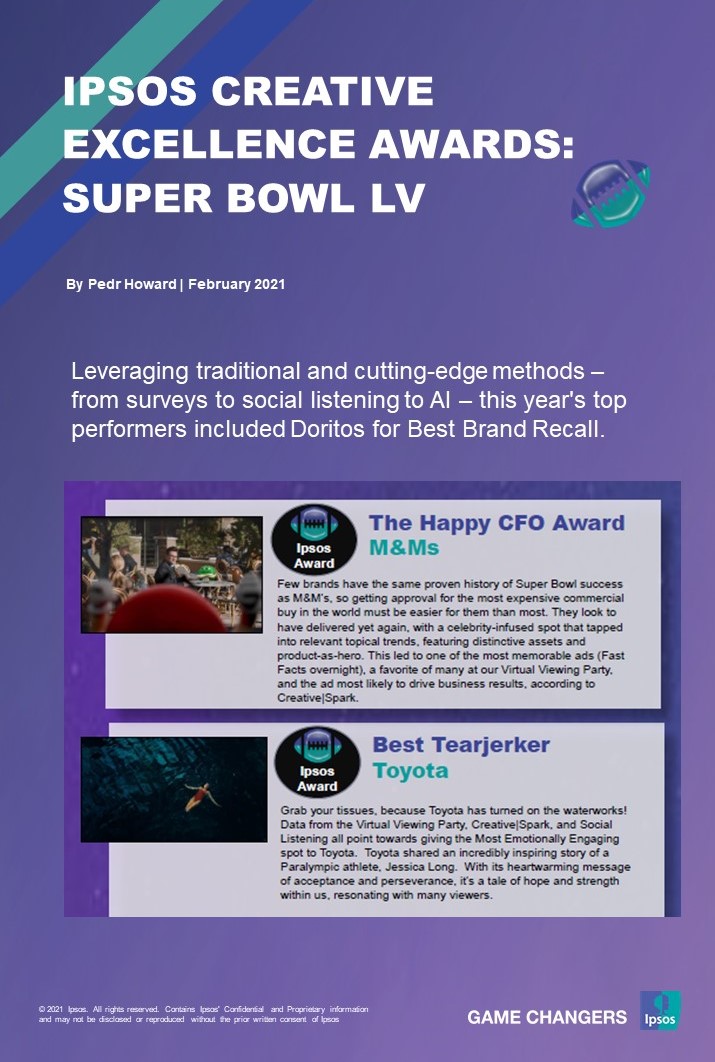 Superbowl LV Ad Awards
