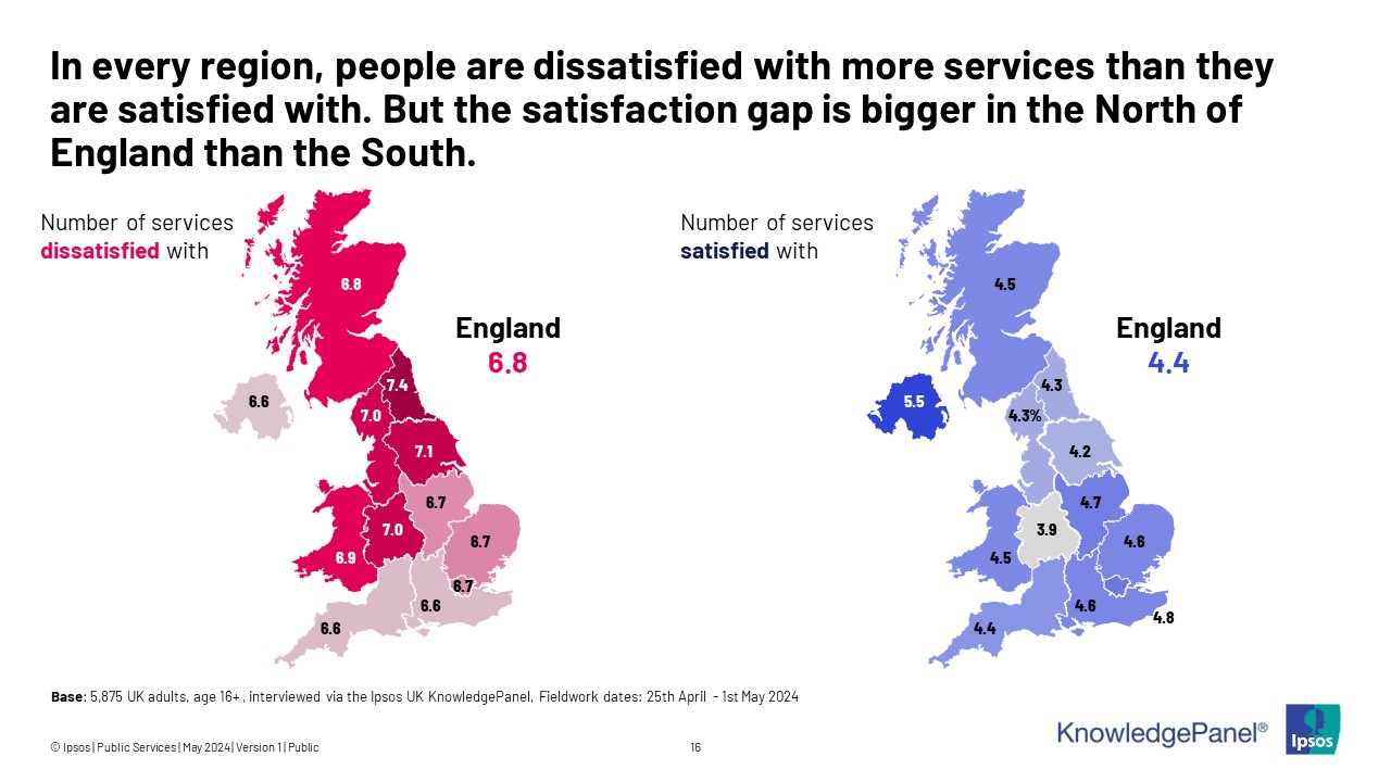 In-every-region-people-are-dissatisfied-with-more-services-than-they-are-satisfied-with