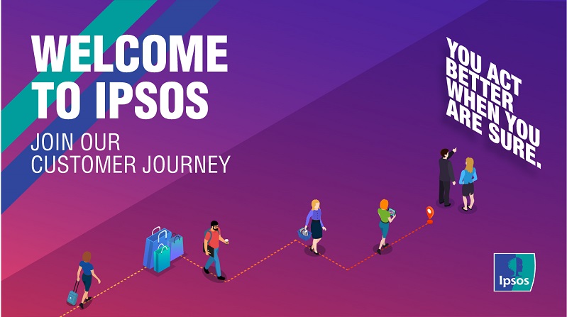 CX Journey