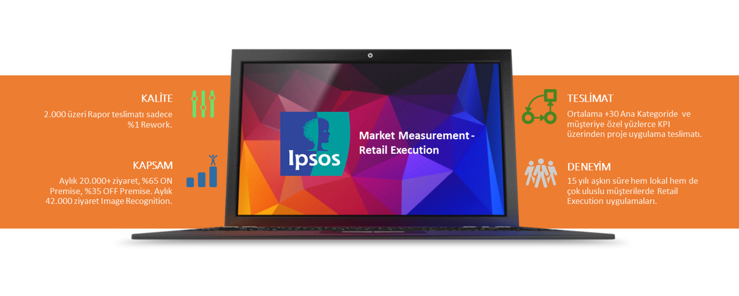 Ipsos-MM-RE
