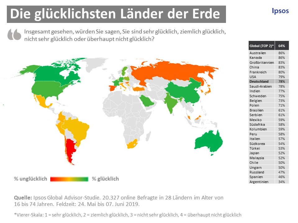 Infografik: Die glücklichsten Länder der Erde