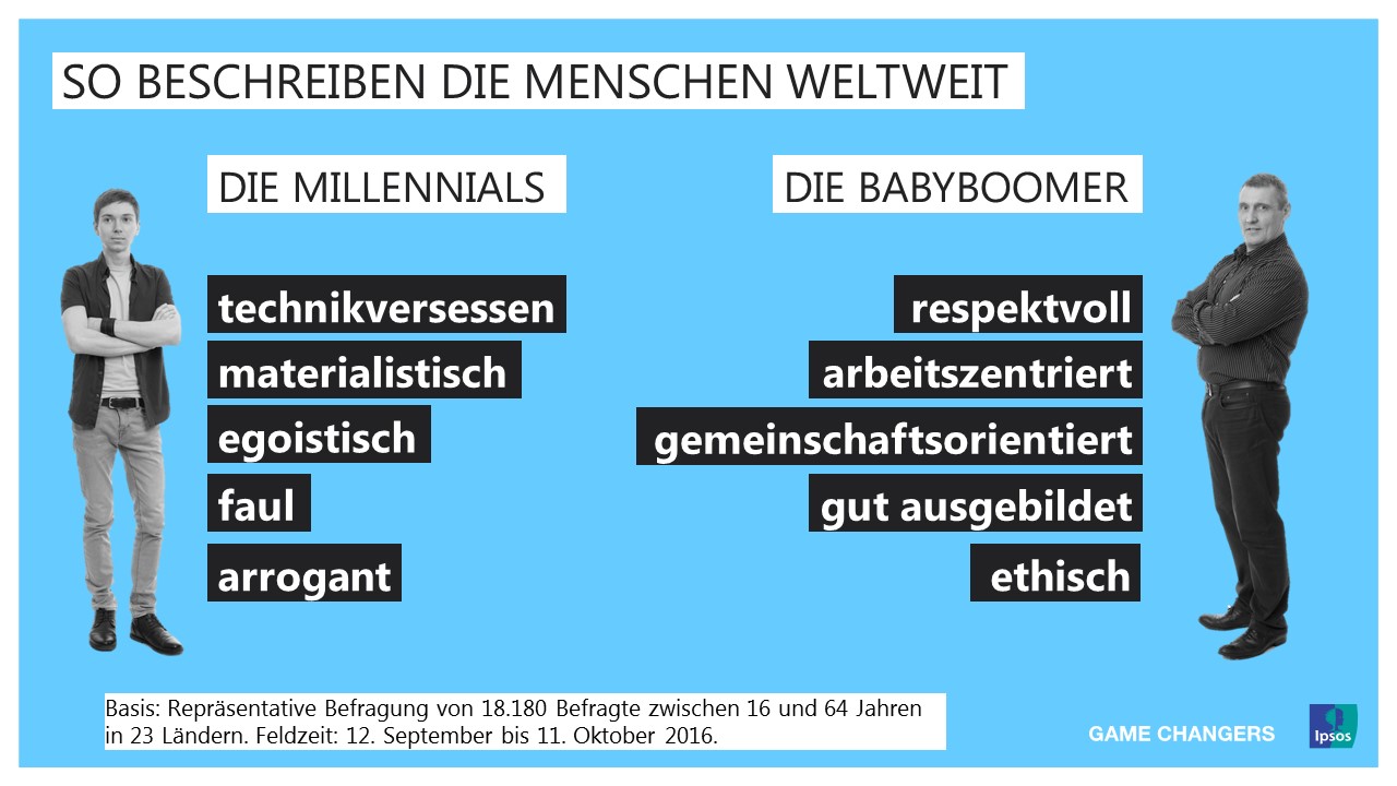 5 Klischees zu Millennials und Babyboomern