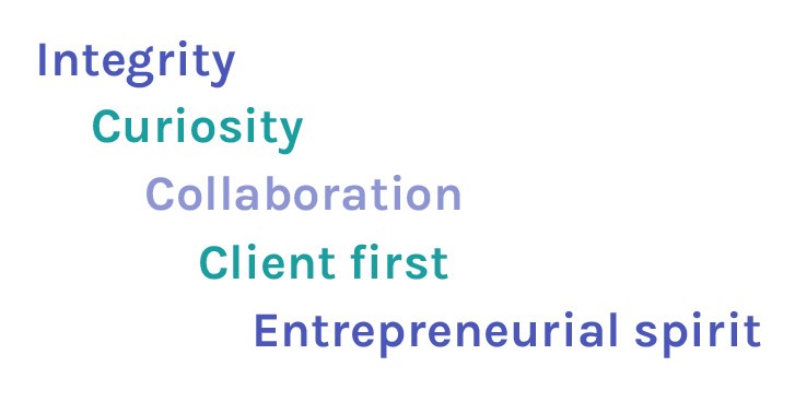 Values