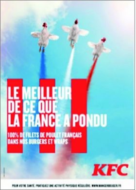 Ipsos | Ipsos Flair France | KFC