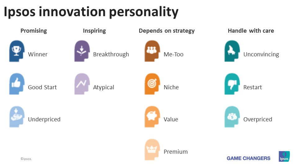 personality traits nature vs nurture