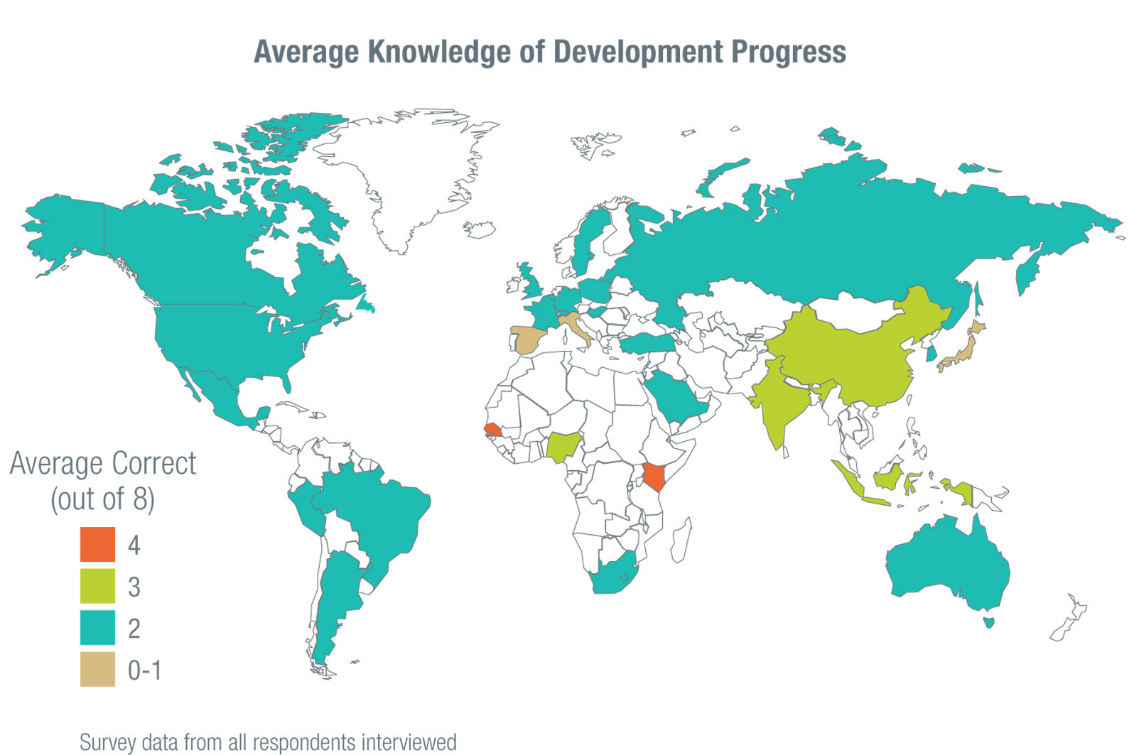 GelismeProgramlariylaIlgiliOrtalamaBilgi