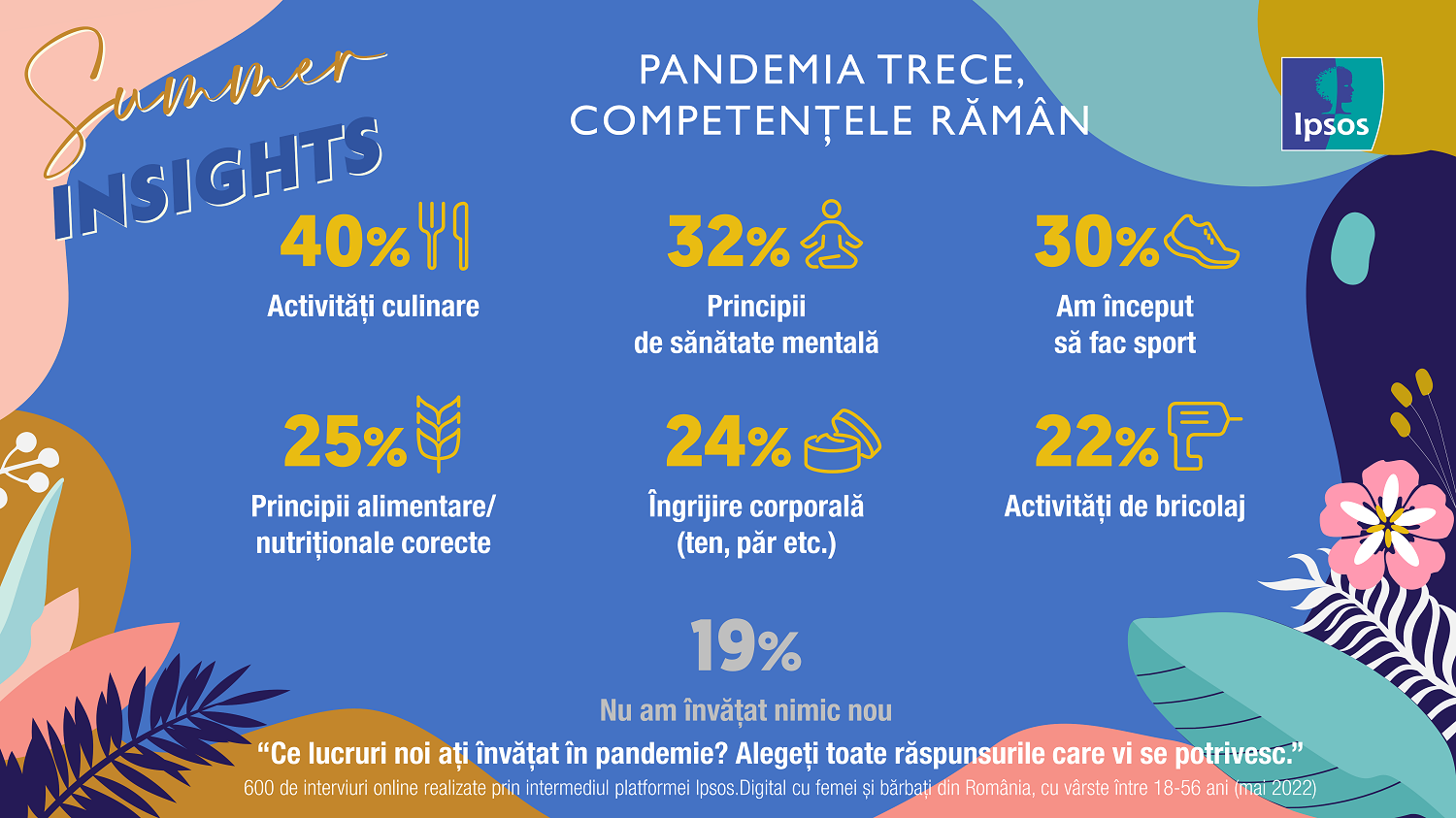 Ipsos Summer Insights 2022_Pandemia trece, competenţele rămân