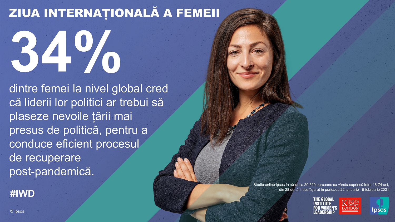 Ipsos_Infografic IWD 01_Lideri politici