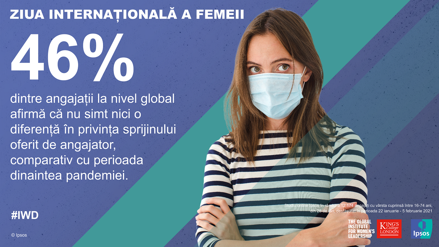 Ipsos_Infografic IWD 02_Sprijin angajator