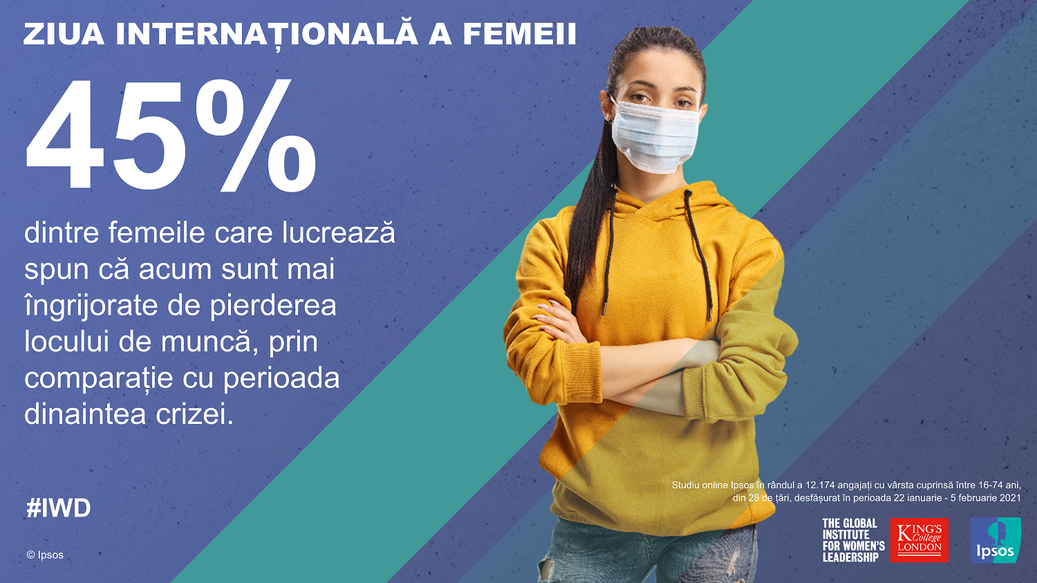 Ipsos_Infografic IWD 03_Pierderea locului de munca