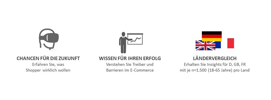 Ipsos Omnichannel