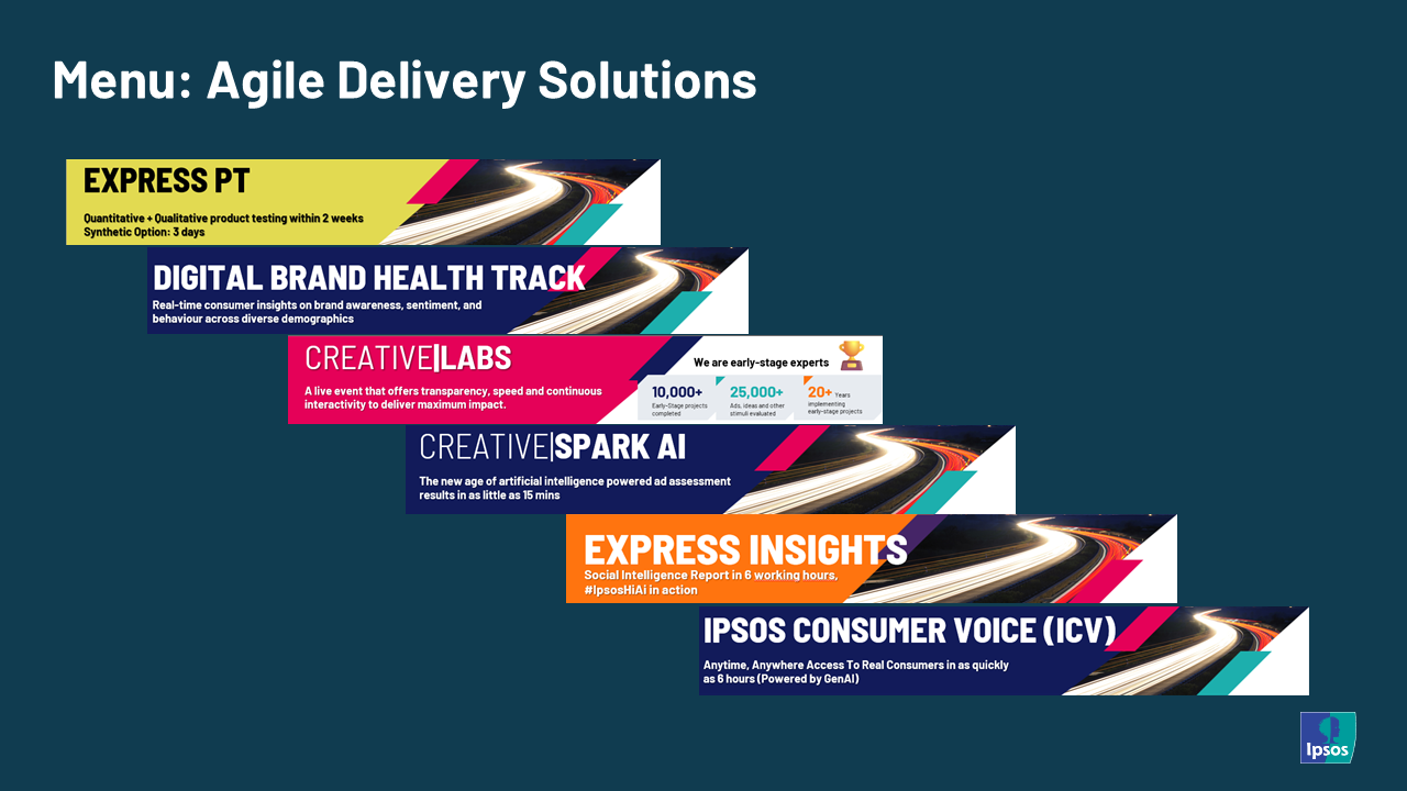 Agile Delivery Solutions