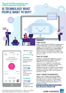 Is technology what people want to buy