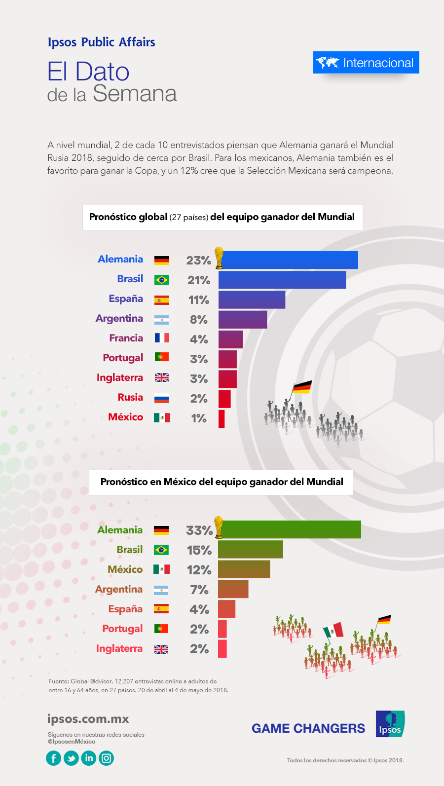 Copa mundial ganadores on sale