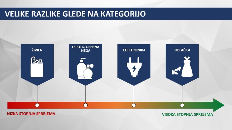 slika 6