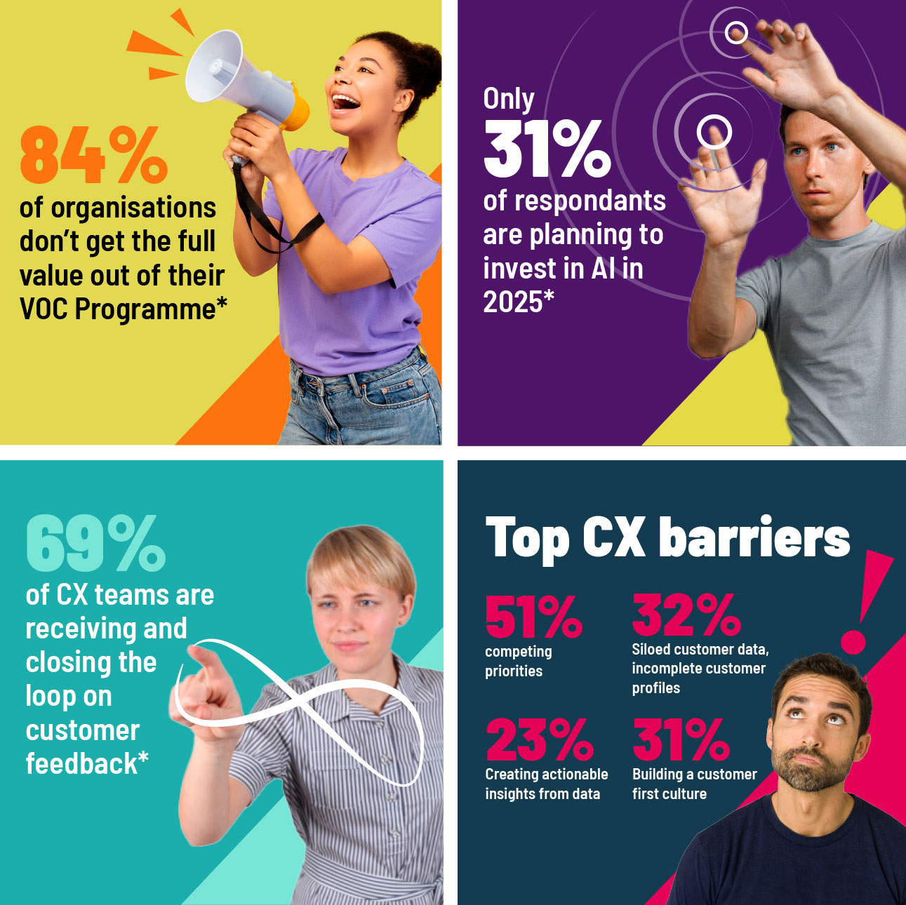 Key takeaways from the 2024 State of the CX Nation report