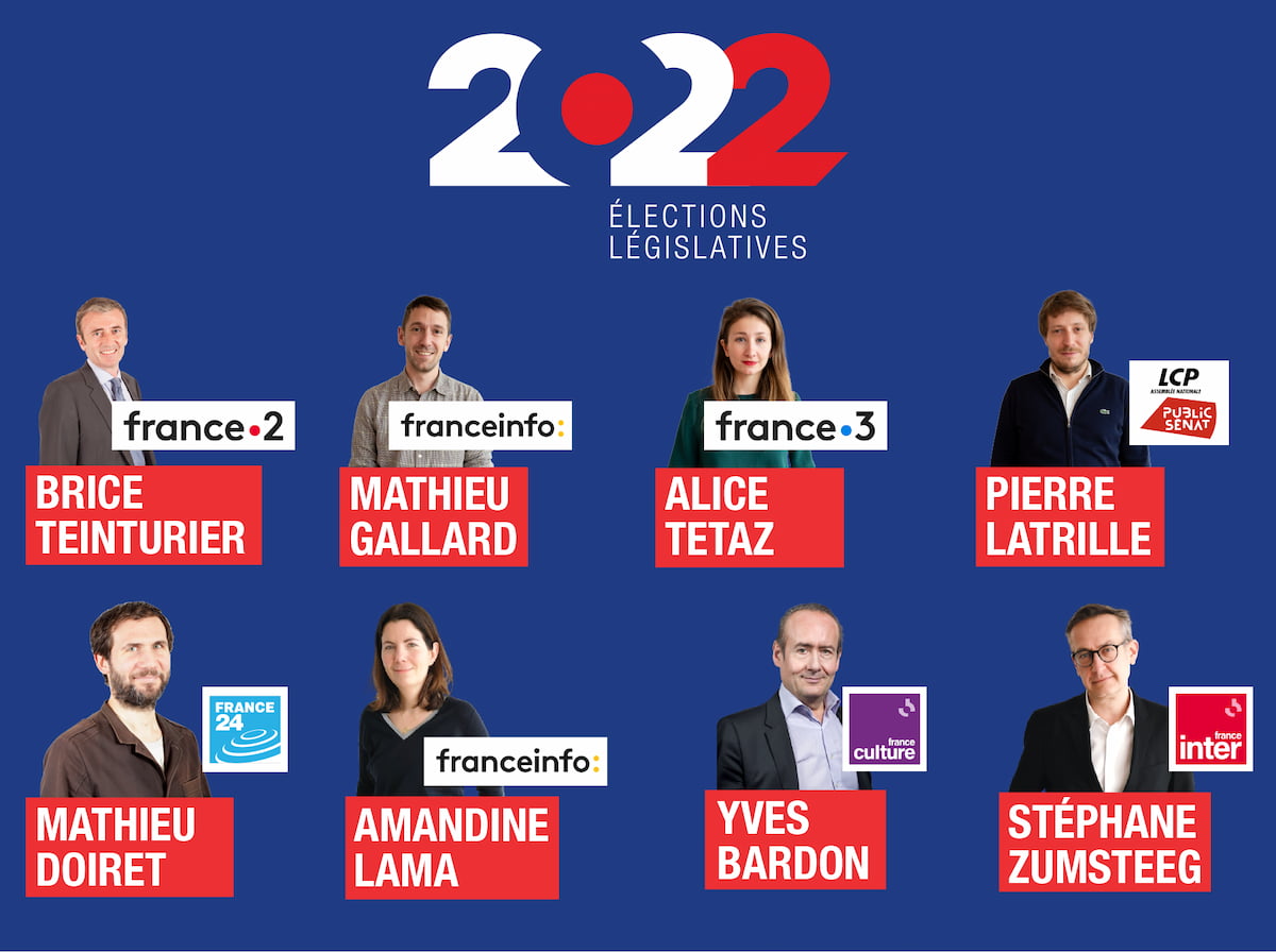 Les experts Ipsos à l'antenne