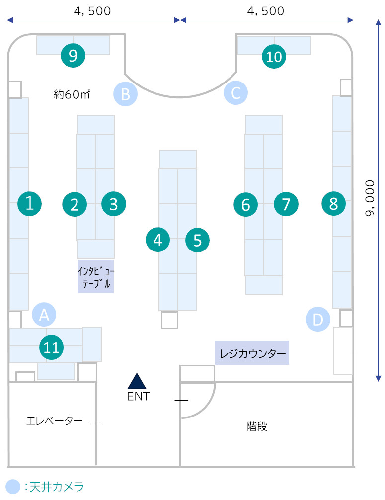 Osaka-lab-map