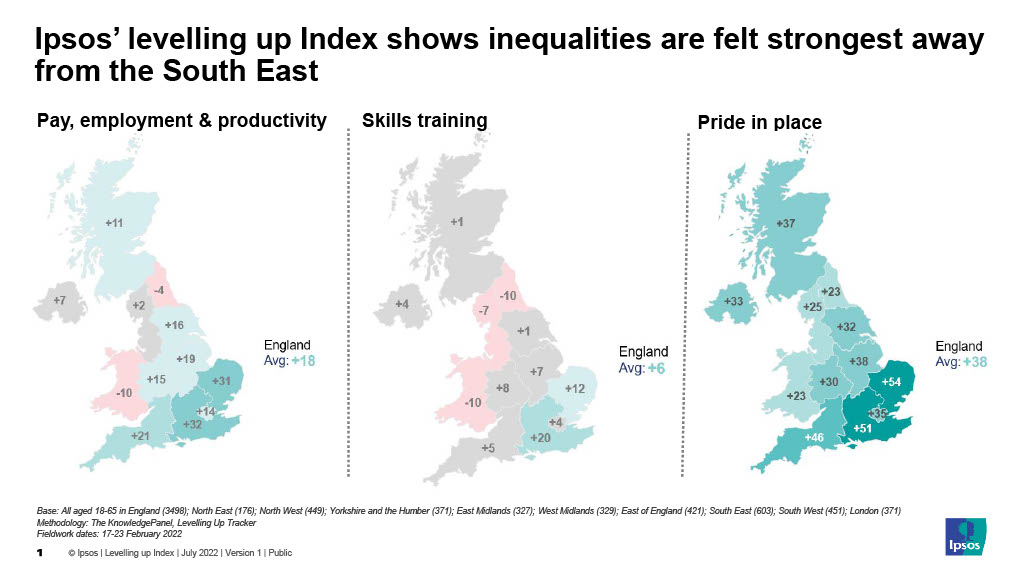 Ipsos Levelling Up Index Figure 3
