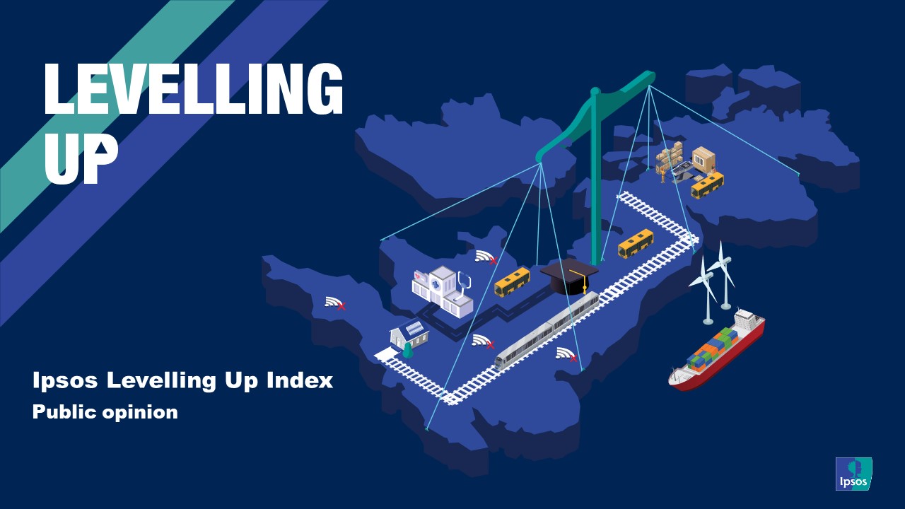 Levelling_Up_Index