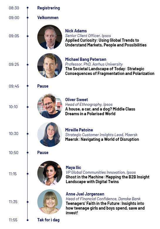 Ipsos Live Event - 26. november - Trends - Oversigt over talere