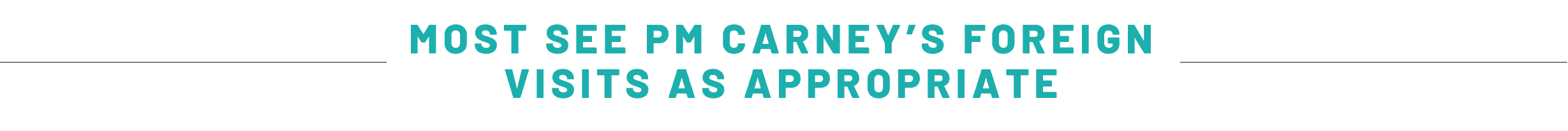 MOST SEE PM CARNEY’S FOREIGN VISITS AS APPROPRIATE