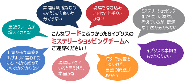 イプソスのミステリーショッピングのご紹介