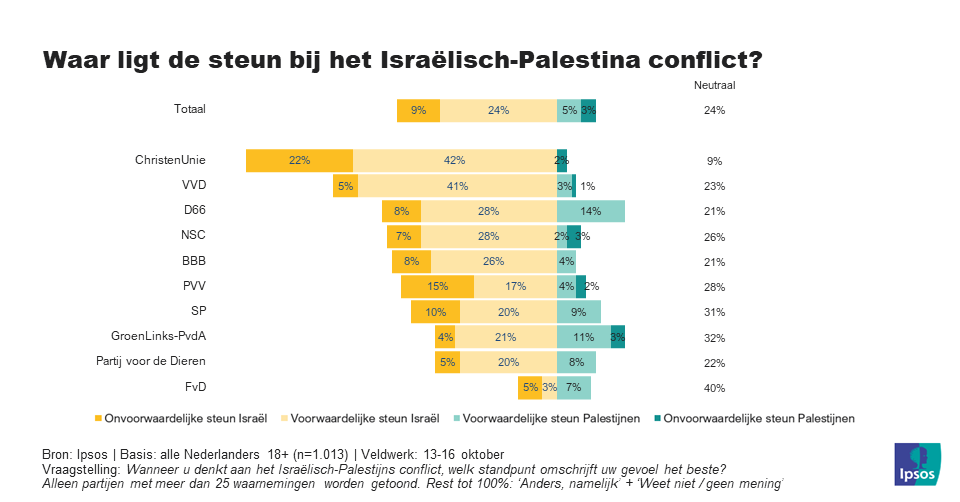MaatBar_Oktober_Israel_8.png