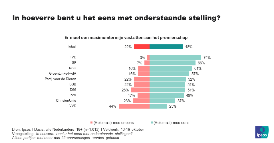 Premierschap2