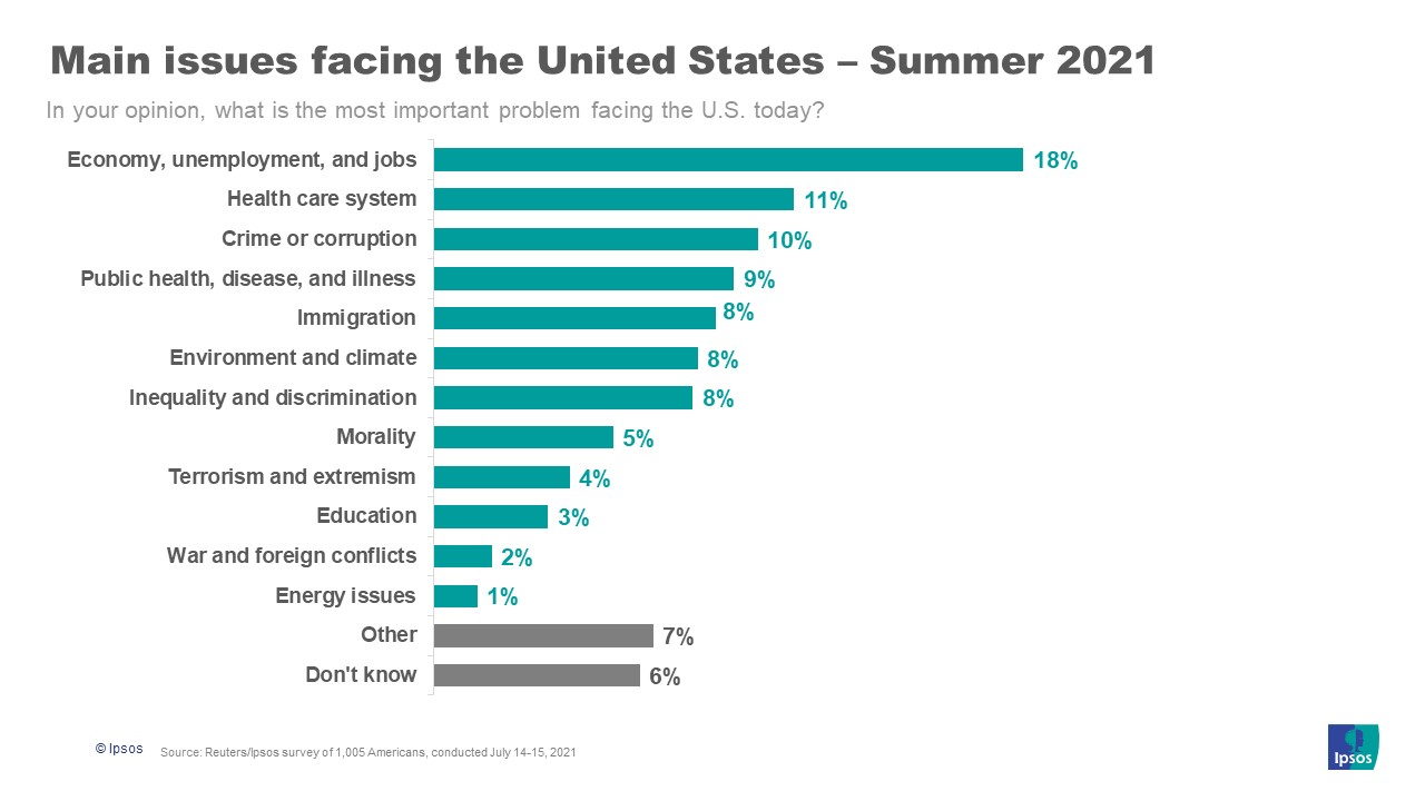 Main issue July 2021