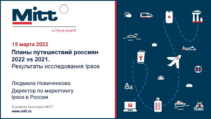 Презентация "Планы путешествий россиян 2022"