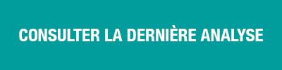 Ipsos | Présidentielle 2022 | Analyse