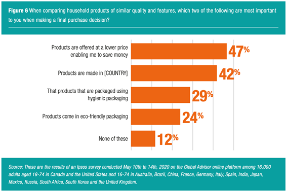 Packaging sostenibili: i nuovi trend per una comunicazione più green, chiara e accessibile