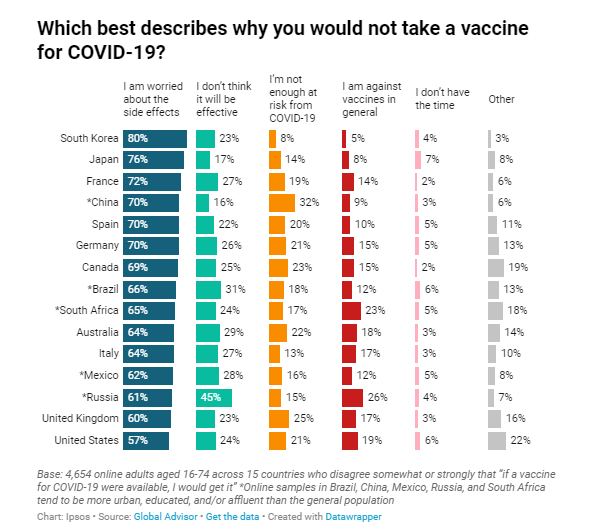 Pesquisa Ipsos_Vacina2