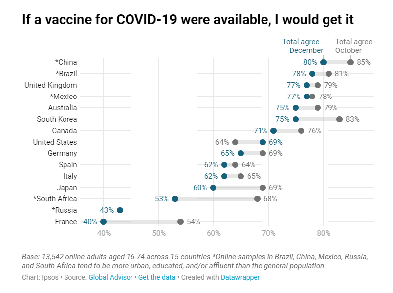 Pesquisa Ipsos_Vacina