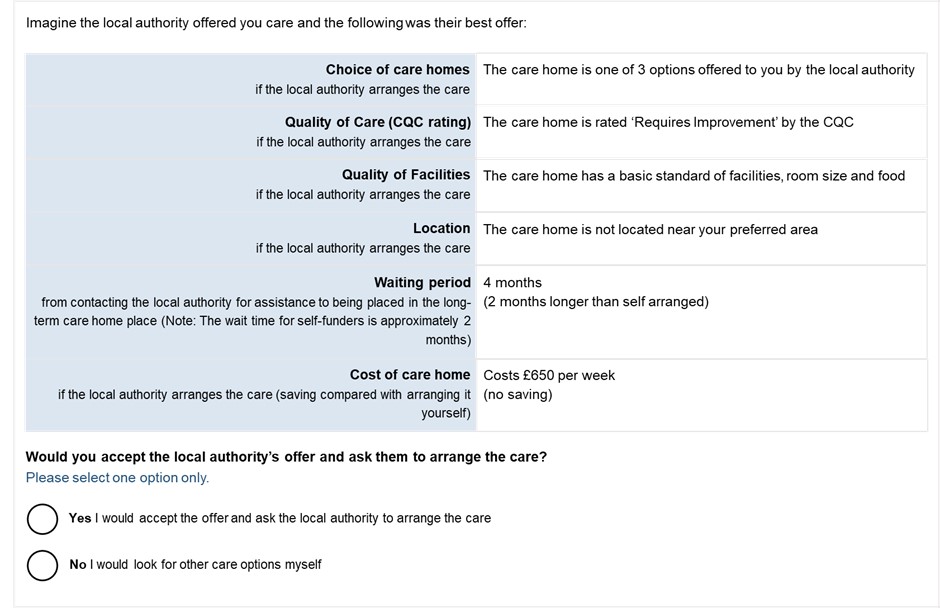 Local Authority care home question (example)