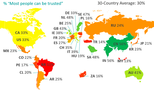 Map Showing the Percentage of "Those Who Can Be Trusted" in Each Country