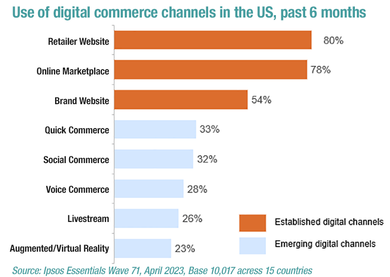 Sephora Uses LiveChat to Increase Average Order Value by 25%