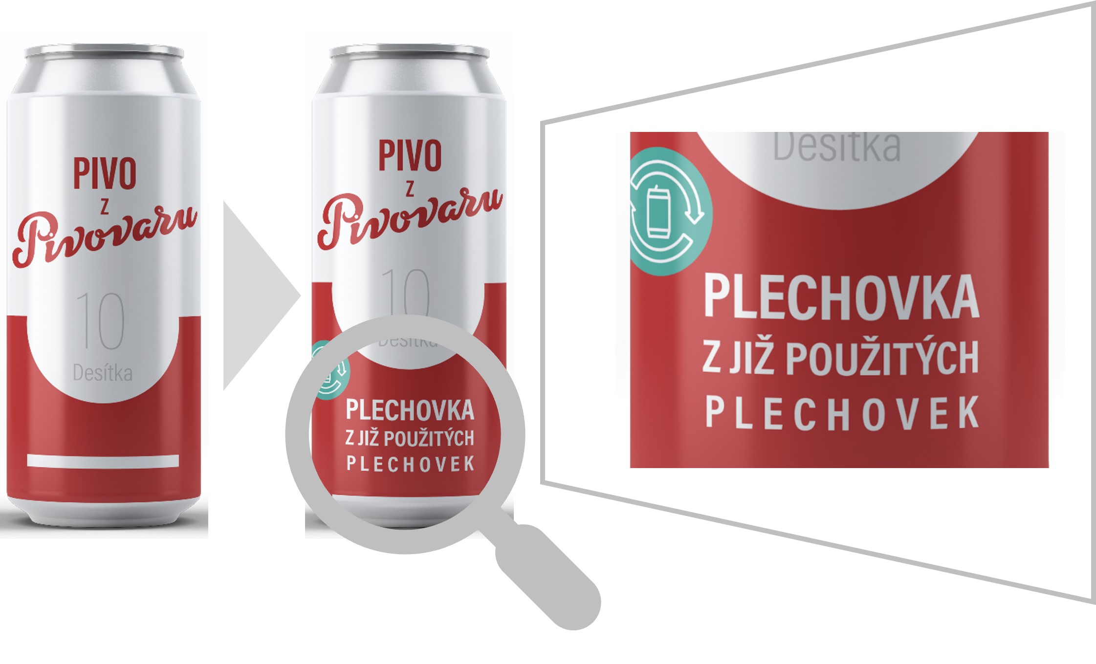 Udržitelné plechovky