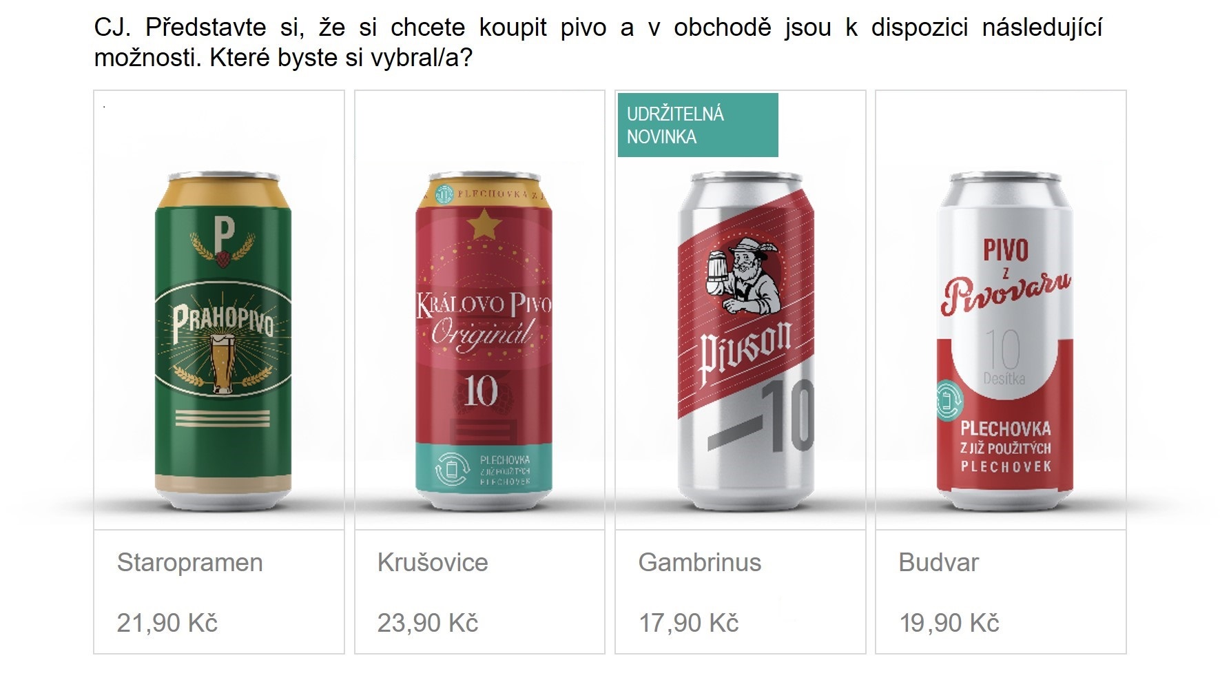 Udržitelné plechovky