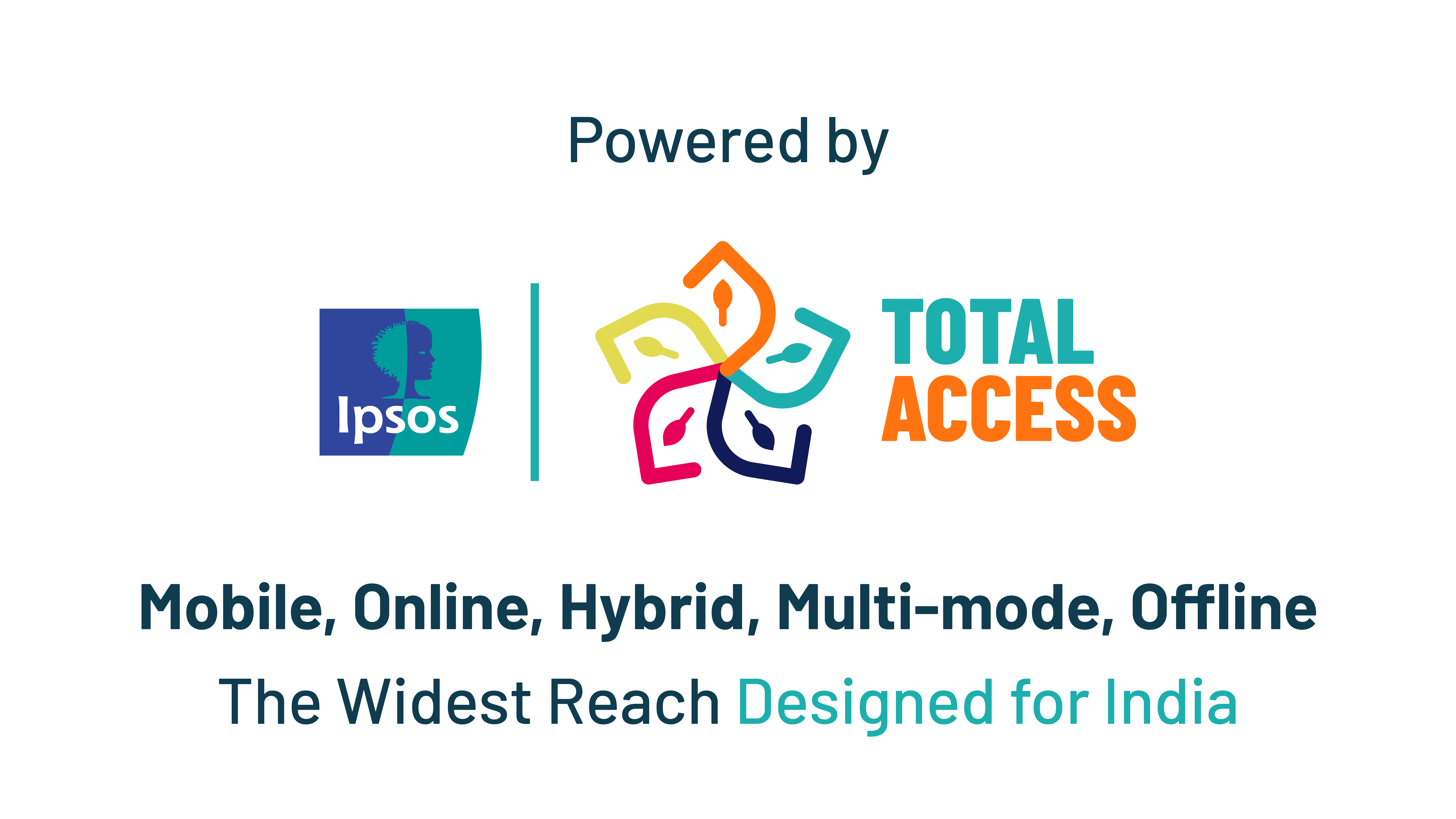 IPSOS, WIRED FOR AGILITY