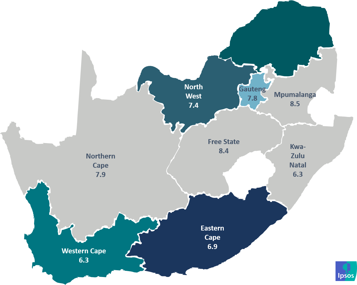 Provincial ratings