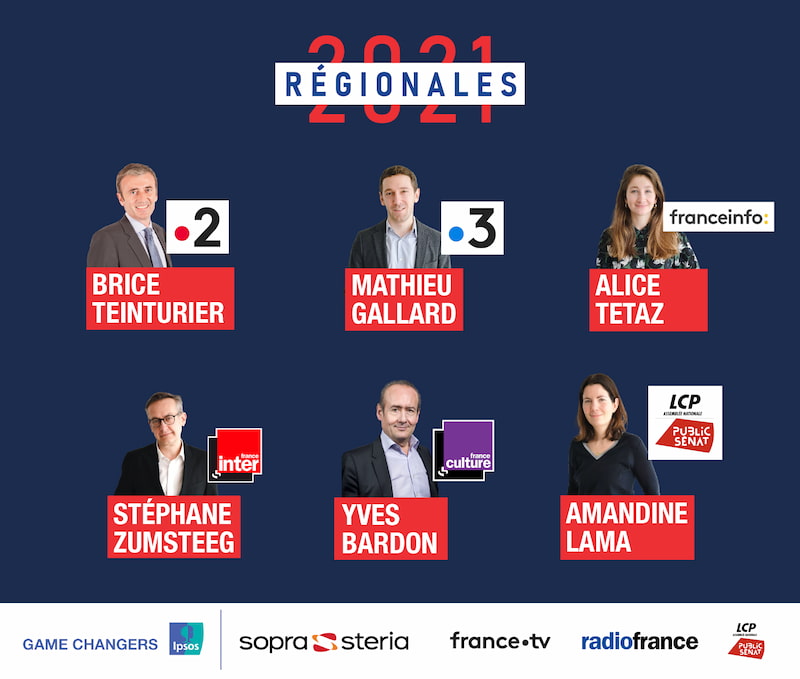 Les experts Ipsos à l'antenne